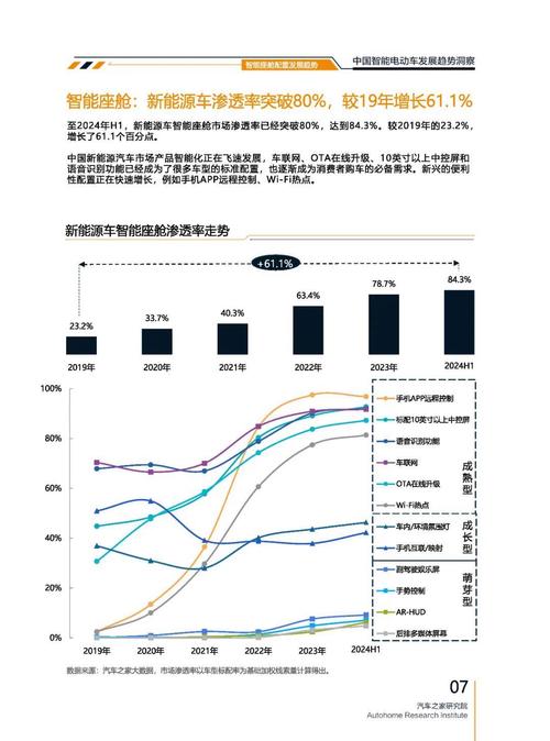 佛山禅城区华汇博企业管理咨询起亚对未来市场的预测，名爵汽车品牌文化的传播